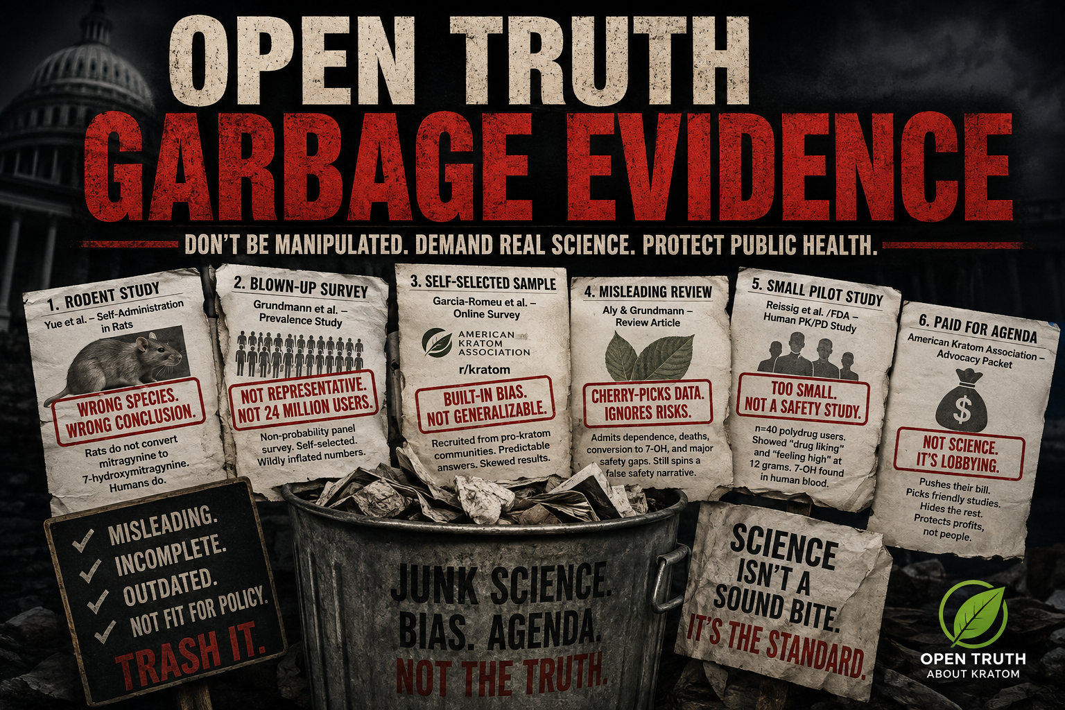 Open Truth — Garbage Evidence: Six Studies, Six Problems